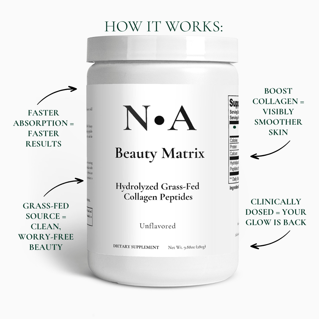 N•A Beauty Matrix