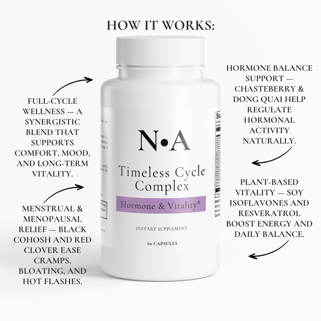 N•A Timeless Cycle Complex